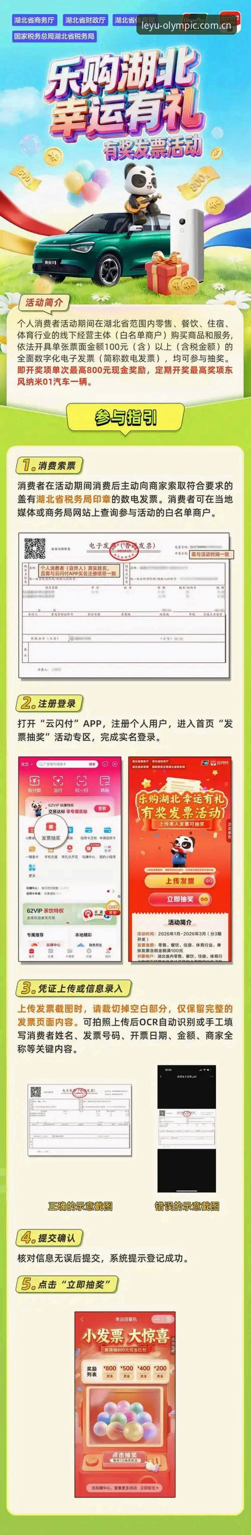 乐鱼体育官网优惠福利完整指南：从注册到提现的全流程解析